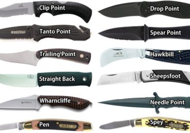 Tipos de Cuchillos